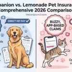 Trupanion vs Lemonade Pet Insurance side by side comparison featuring a Golden Retriever and a domestic short hair cat next to vet documents.